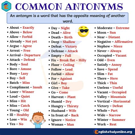 antonyms