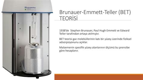 brunauer-emmett-teller