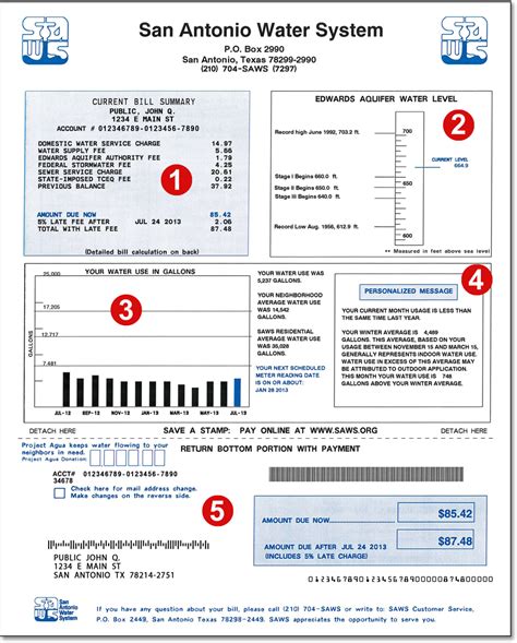 cityofwestminster.us/waterbillpayment