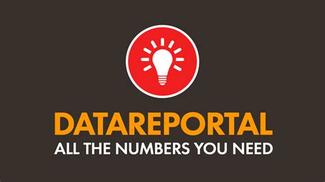 datareportal