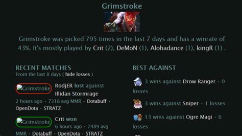 dota2tracker