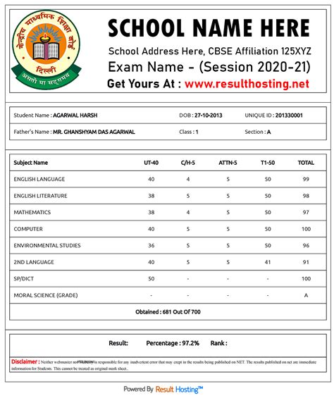 examsresultinfo.com