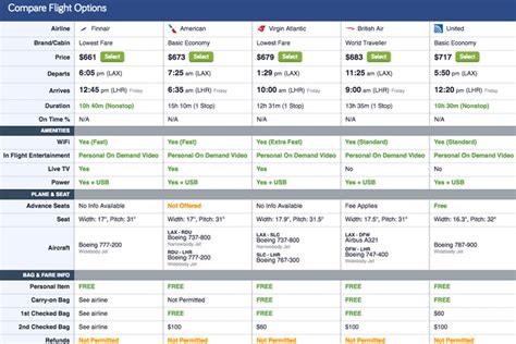 flightcompare