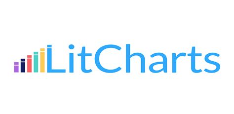 lilcharts