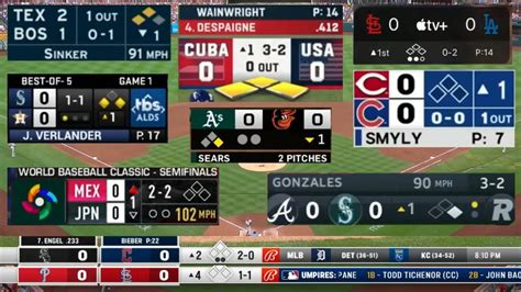 mlb.scores