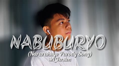 nabuburyo