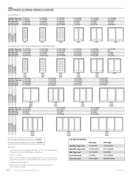 windowscatalog